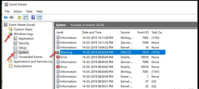 The Speed Of Processor X In Group 0 Is Being Limited By System Firmware