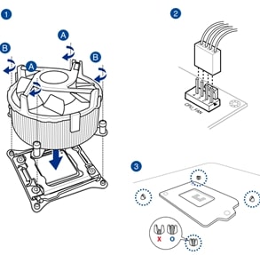 Check That the Fan Is Spinning