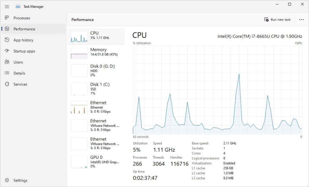 The Moment You Open Task Manager